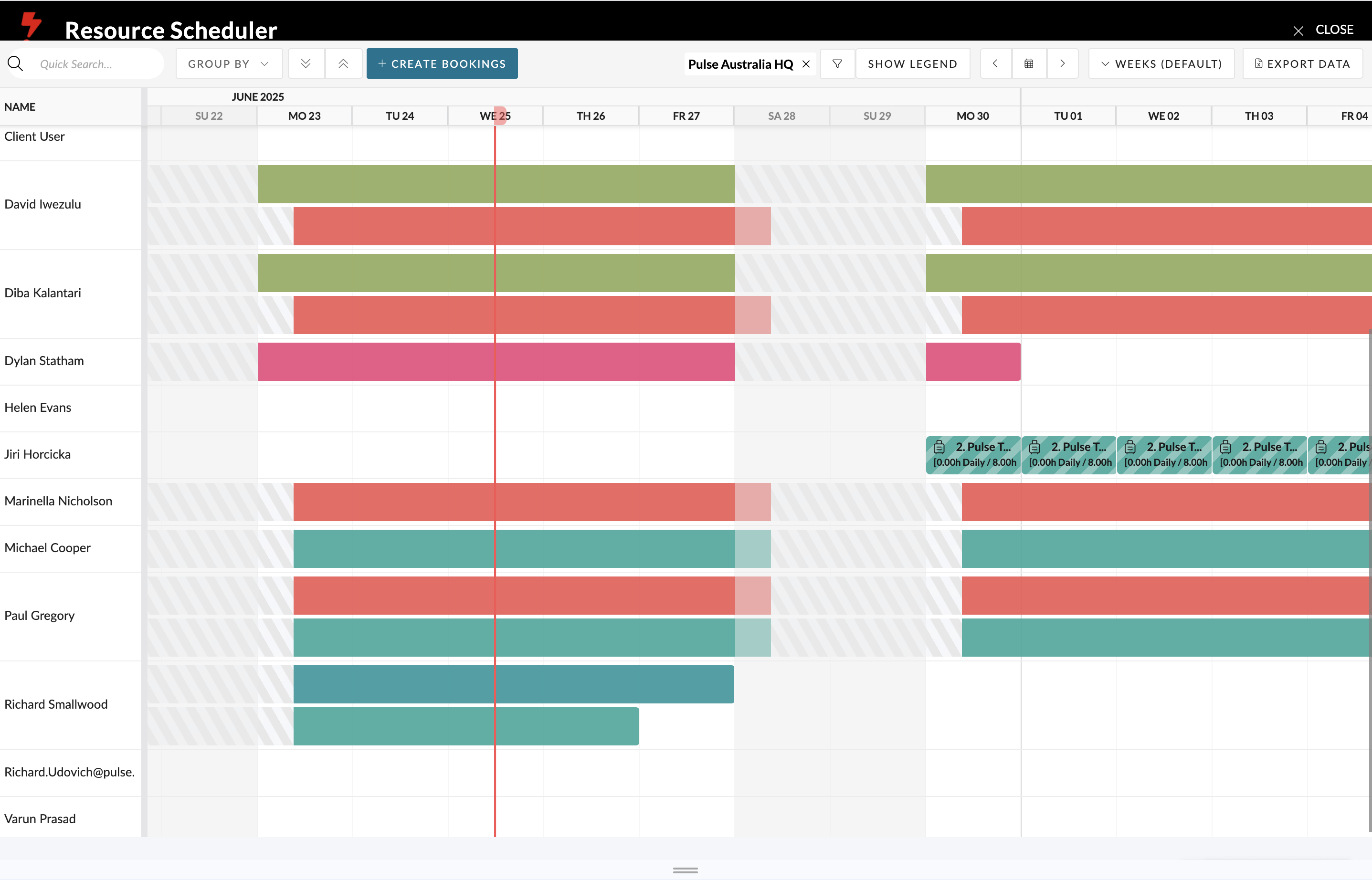 Resource Scheduler - Pronto