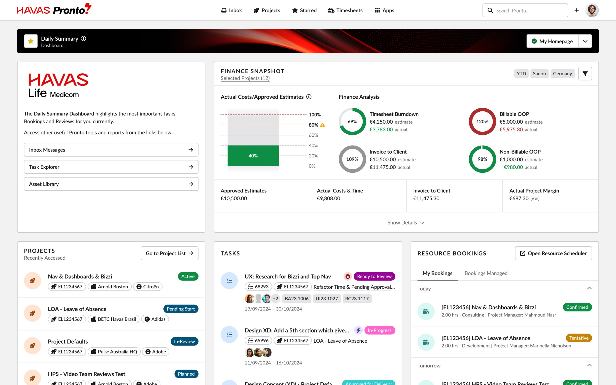 Key feature of Pronto project management system.