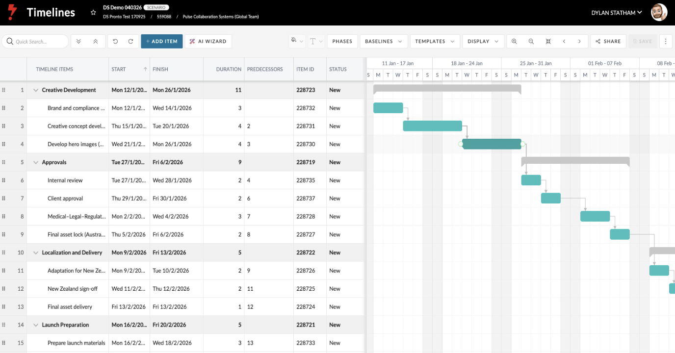AI-generated timeline with tasks & phases